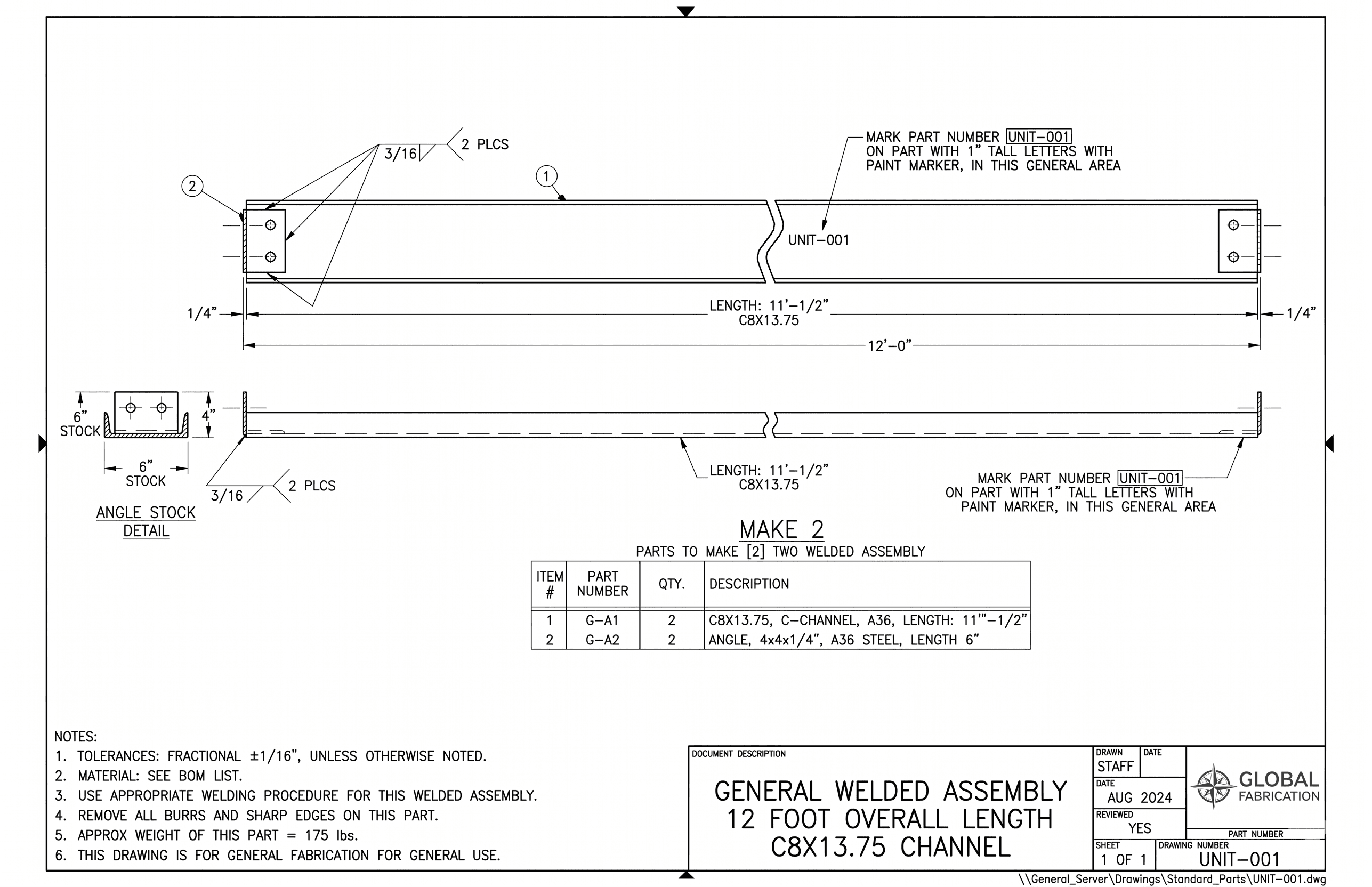 Blueprint Telemetry